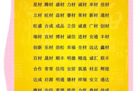 昌字在公司起名中的应用与创意灵感大全