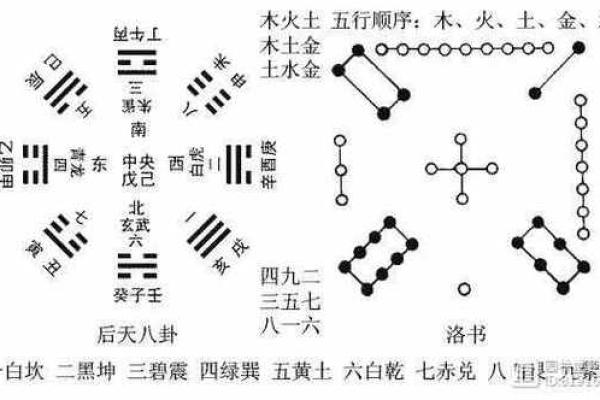 八白艮命的性格特征与运势分析 八白艮命的性格特征与运势分析