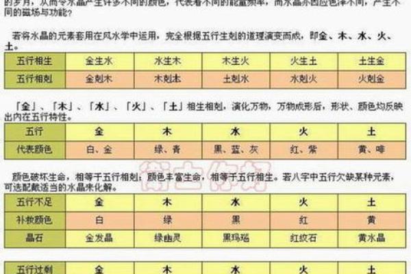 出生的人属什么命，五行解析与命运特点