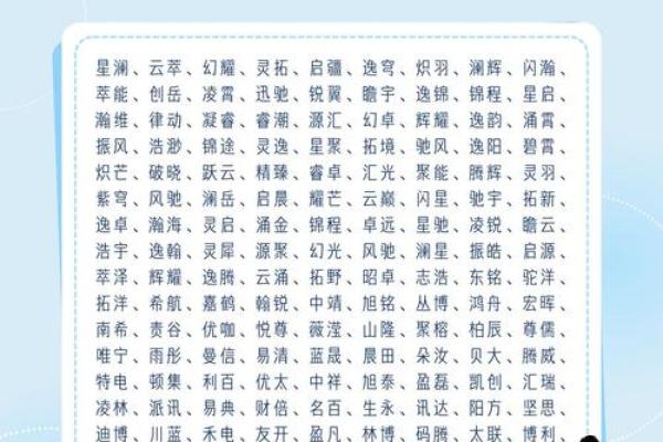 宝宝起名字的黄金法则：如何选择寓意深远的名字