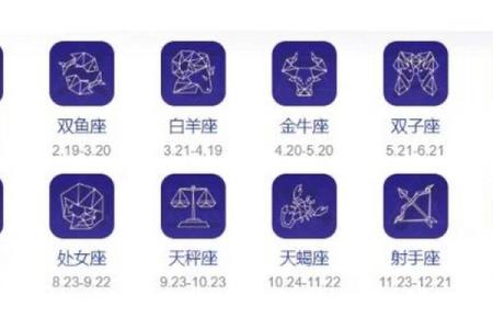 农历正月出生的人属于哪个星座