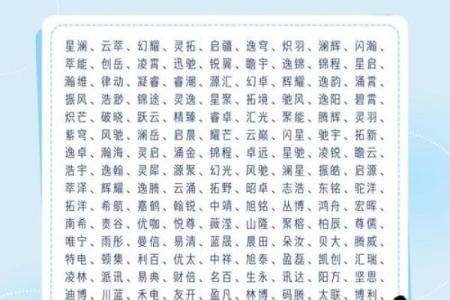宝宝起名字的黄金法则：如何选择寓意深远的名字