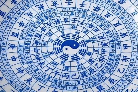 甲子轮回：万年历中的时间奥秘与人生启示