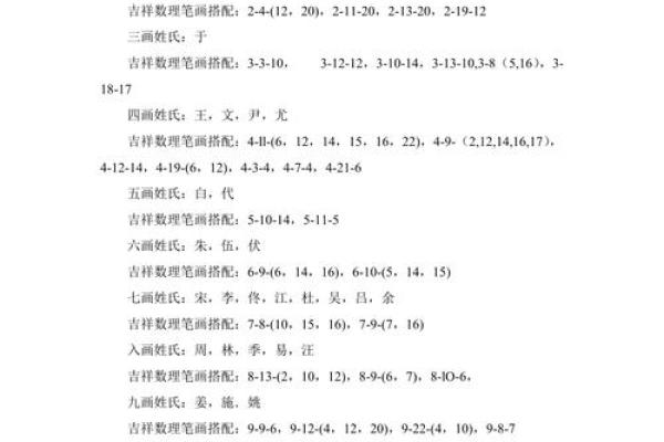 笔画数理与名字吉凶的深层解析