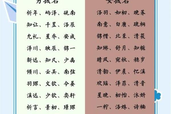 宝宝起名技巧解析 提升名字的寓意与运势