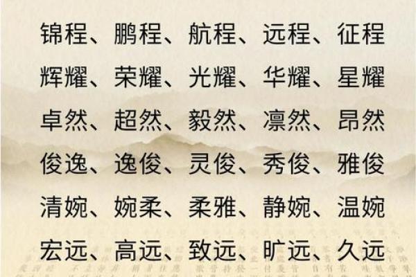创意与专业兼备：为企业管理咨询公司起个响亮名字