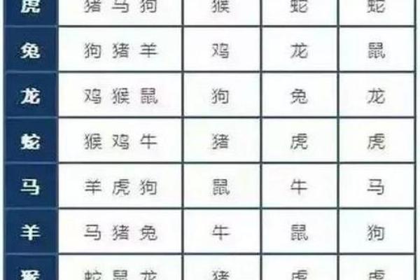 牛头马面与中国生肖的神秘联系