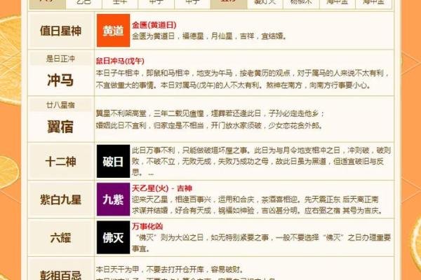 2017年1月：揭秘全年运势，必看万年历预测
