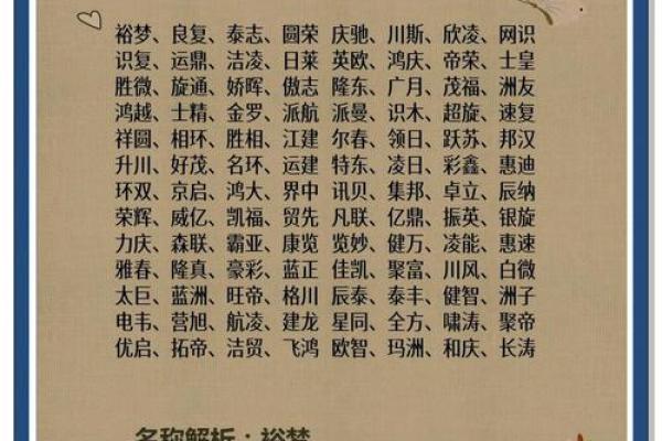 从公司起名到品牌火爆：成功命名的关键要素