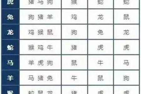 牛头马面与中国生肖的神秘联系