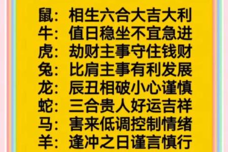2017年1月：揭秘全年运势，必看万年历预测