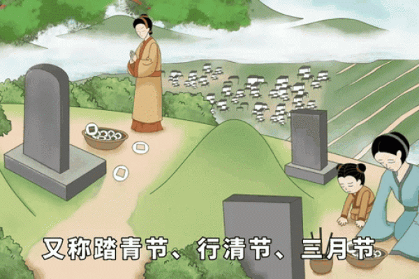 农历十月初一的风俗习惯，你做对了吗？