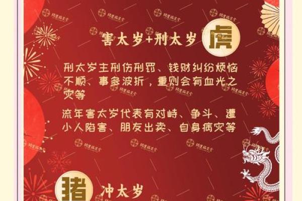 冲太岁命的定义与化解方法 冲太岁命的定义与化解方法