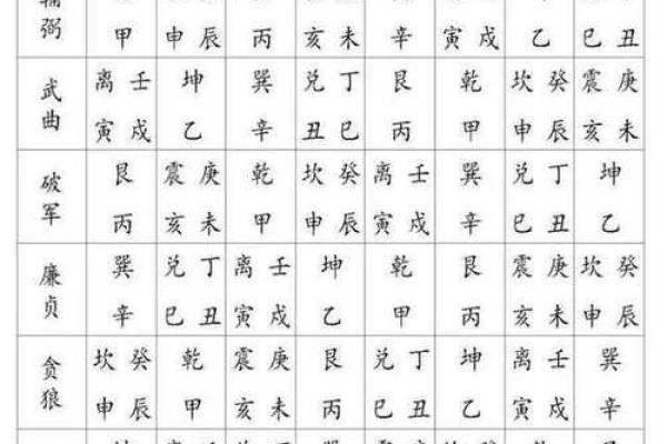 万年历五行速查宝典：精准解析，运势翻倍