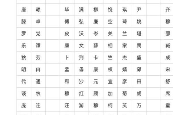 万年历五行速查宝典：精准解析，运势翻倍