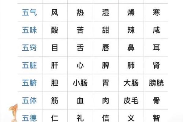 从五行角度分析火命与水命的性格特点 从五行角度分析火命与水命的性格特点