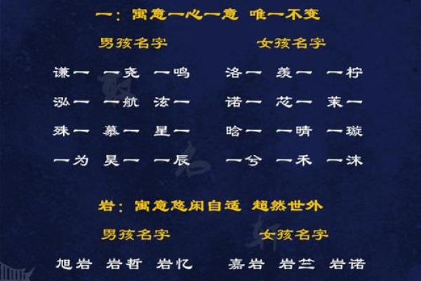 如何为属鸡男宝宝挑选寓意深远的名字