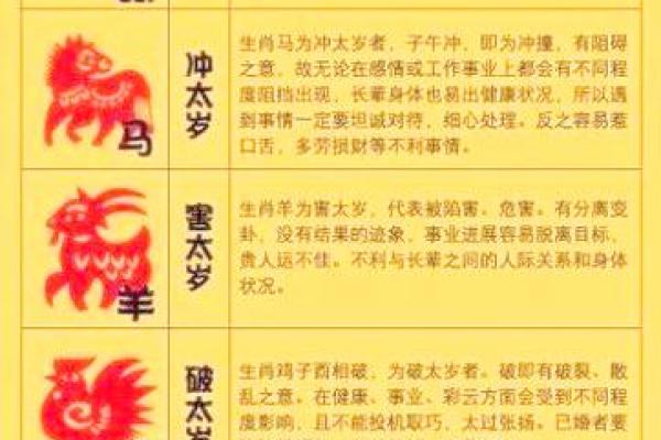 属狗人的整体运势分析与建议 属狗人的整体运势分析与建议