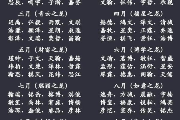 宝宝起名字的费用是多少 如何为孩子选择合适的名字并了解价格 宝宝起名字的费用是多少 如何为孩子选择合适的名字并了解价格