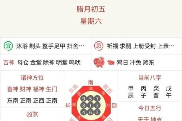 十二生肖运势预测:哪些生肖要注意转运时机? 十二生肖运势预测:哪些生肖要注意转运时机?
