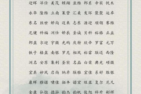 北京公司免费起名网:企业命名的最佳选择 北京公司免费起名网:企业命名的最佳选择