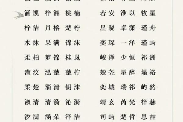 宝宝起名服务价格分析 不同方式的费用对比 宝宝起名服务价格分析 不同方式的费用对比