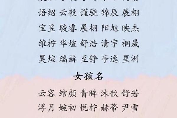 宝宝起名服务价格分析 不同方式的费用对比 宝宝起名服务价格分析 不同方式的费用对比