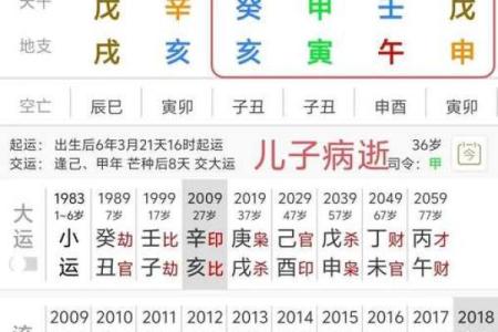 穿越时光的万年历，揭秘365天的吉凶宜忌