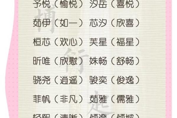 宝宝名字大全杜:为您的宝贝挑选独特又有意义的名字 宝宝名字大全杜:为您的宝贝挑选独特又有意义的名字