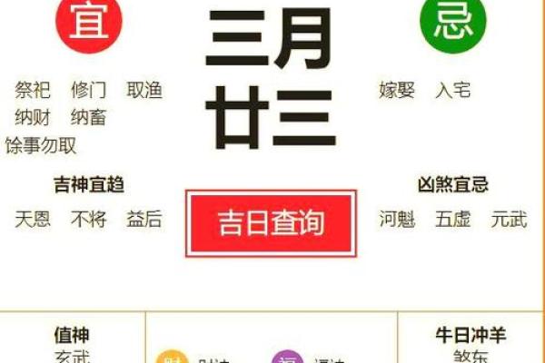 出生者的运势与未来趋势 出生者的运势与未来趋势