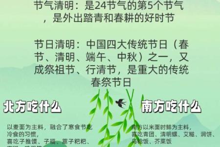清明节是农历几月几日？准确日期你知道吗