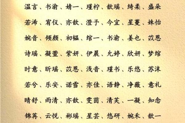 帮忙为女宝宝起个温柔又有意义的名字
