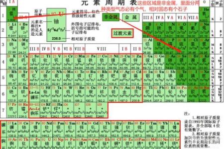 74年万年历，穿越时空的记忆宝典