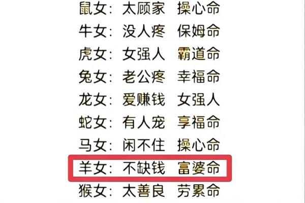 探索龙女与兔男的爱情默契与婚姻幸福指数 探索龙女与兔男的爱情默契与婚姻幸福指数
