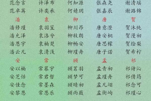 宝宝起名大全 从专业角度选最合适的名字