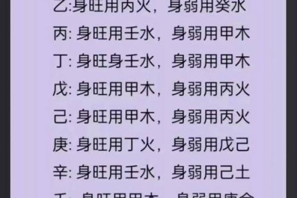 年柱与日柱在命理中的作用到底有何不同 年柱与日柱在命理中的作用到底有何不同
