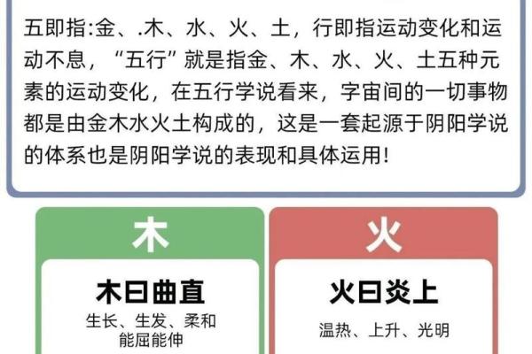 男土女火的配对是否理想?解析五行相生与相克的奥秘 男土女火的配对是否理想?解析五行相生与相克的奥秘