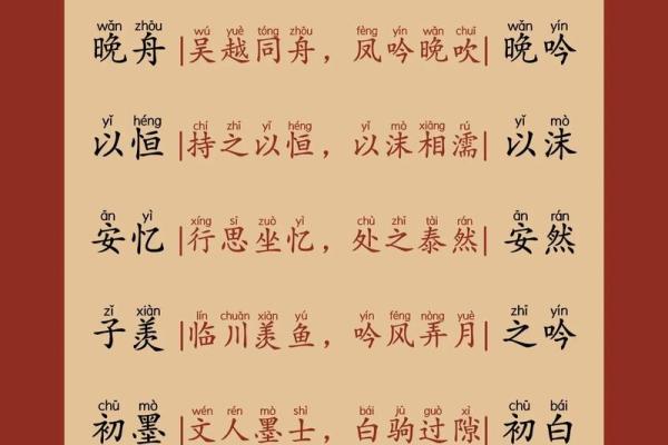 根据圣经为宝宝起名字的深刻意义与选择指南