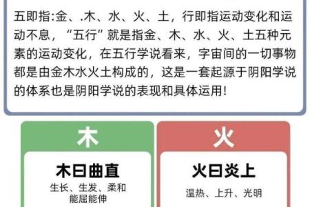 男土女火的配对是否理想？解析五行相生与相克的奥秘