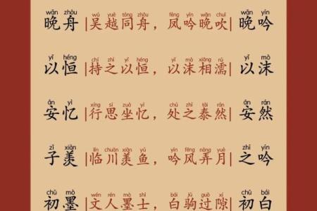 根据圣经为宝宝起名字的深刻意义与选择指南