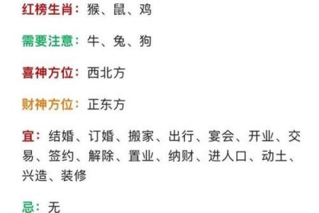 老王2017历：全方位解析2017年运势与吉凶