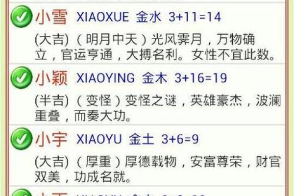 宝宝八字命理起名大全助你选出最合适的名字