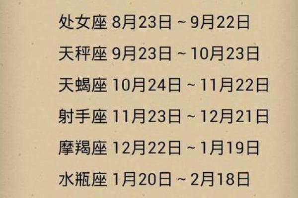 农历出生的星座特性,你了解吗? 农历出生的星座特性,你了解吗?