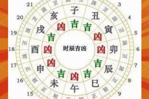 生肖十年运势走势,如何把握即将到来的机遇 生肖十年运势走势,如何把握即将到来的机遇