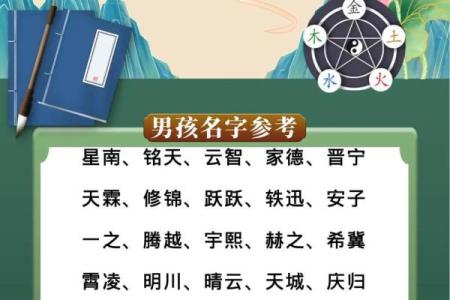 成语寓意的男孩名字，寓教于乐的选择