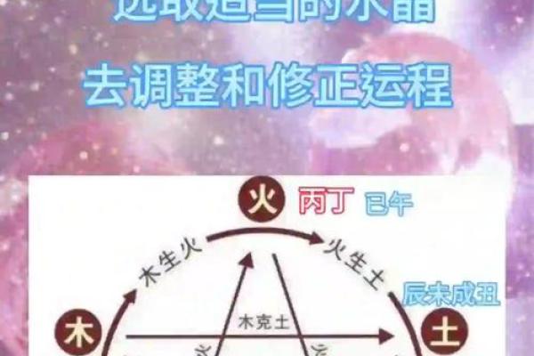 城头土命的人生运势与性格特点 城头土命的人生运势与性格特点