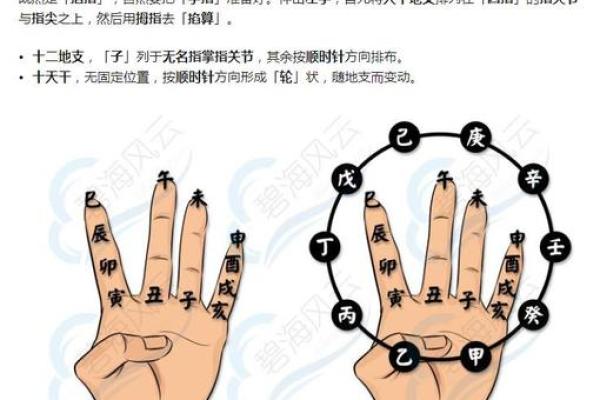 食指断与运势的关系:如何化解负面影响 食指断与运势的关系:如何化解负面影响