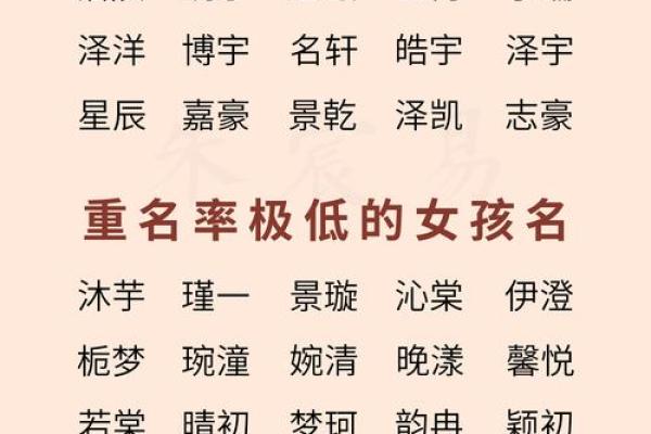 八月出生男宝宝起名宝典：为宝宝选择最合适的名字