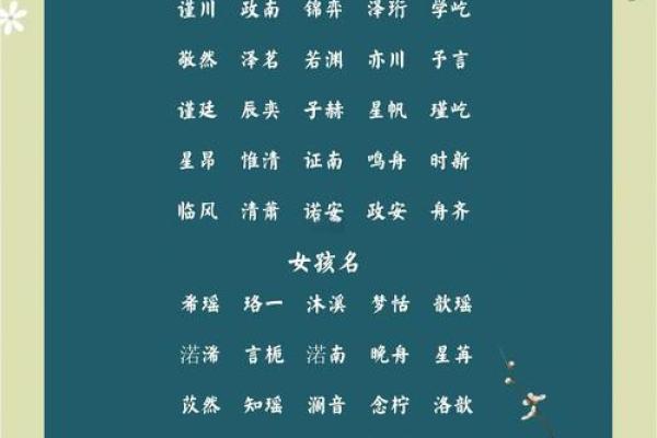 八月出生男宝宝起名宝典：为宝宝选择最合适的名字