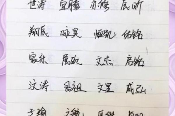 宝宝八字起名字评分分析与建议技巧